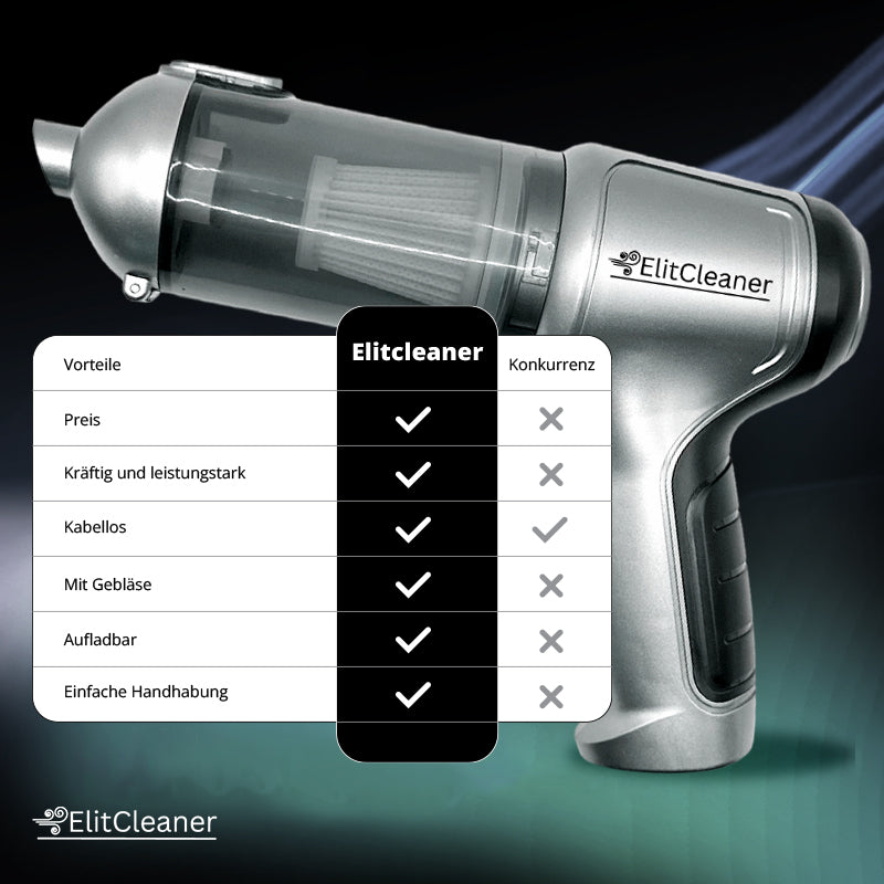 ElitCleaner Pro - Handstaubsauger